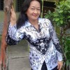 Dewi Aldrina,S.Pd | Teacher