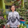 Heledinauli Manurung S.Sos | Teacher