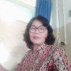 Linda Siburian, S.Pd | Teacher